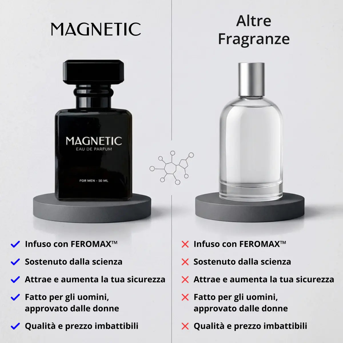 Profumo ai Feromoni